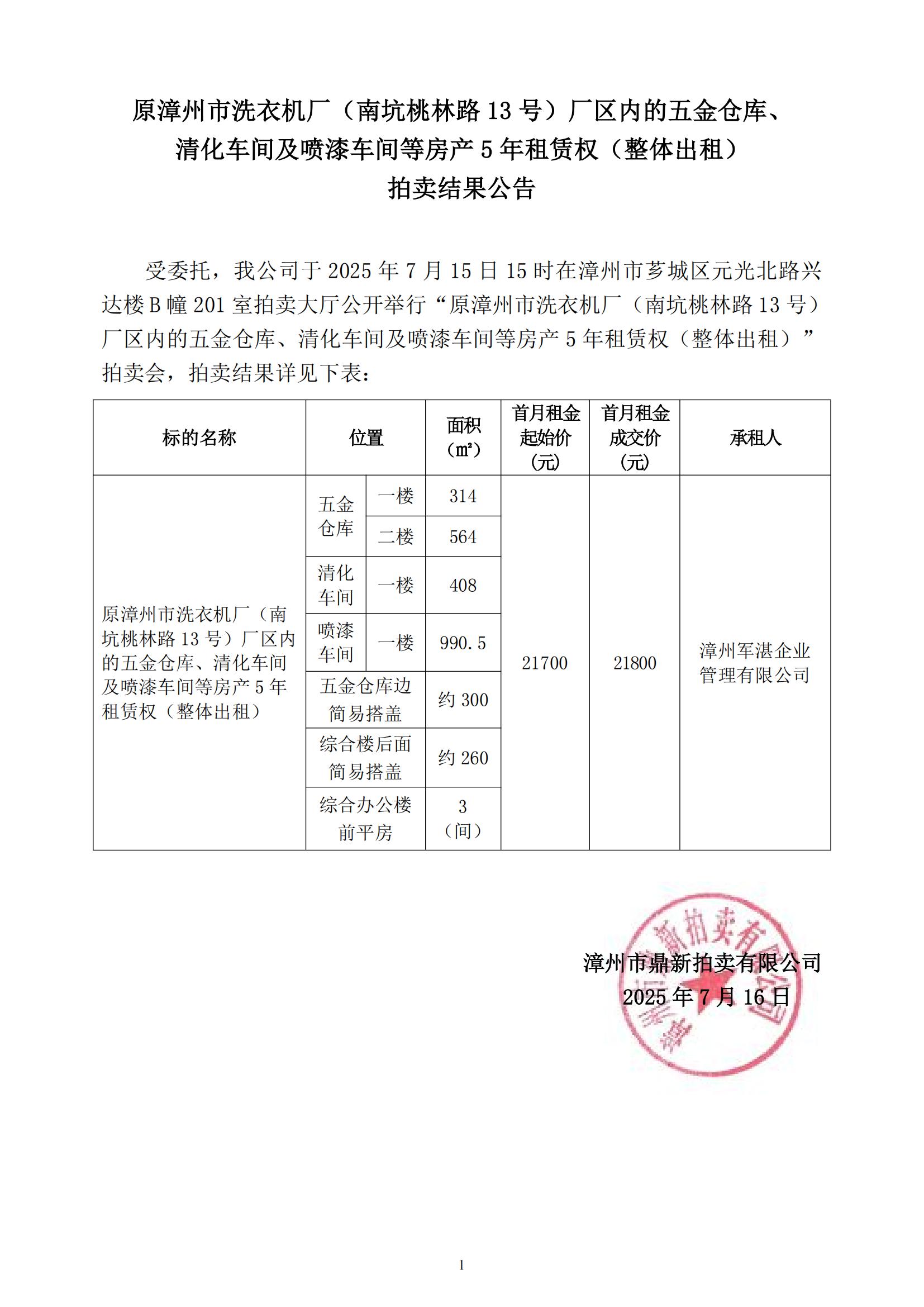 14、二輕拍賣結(jié)果公告_01.jpg